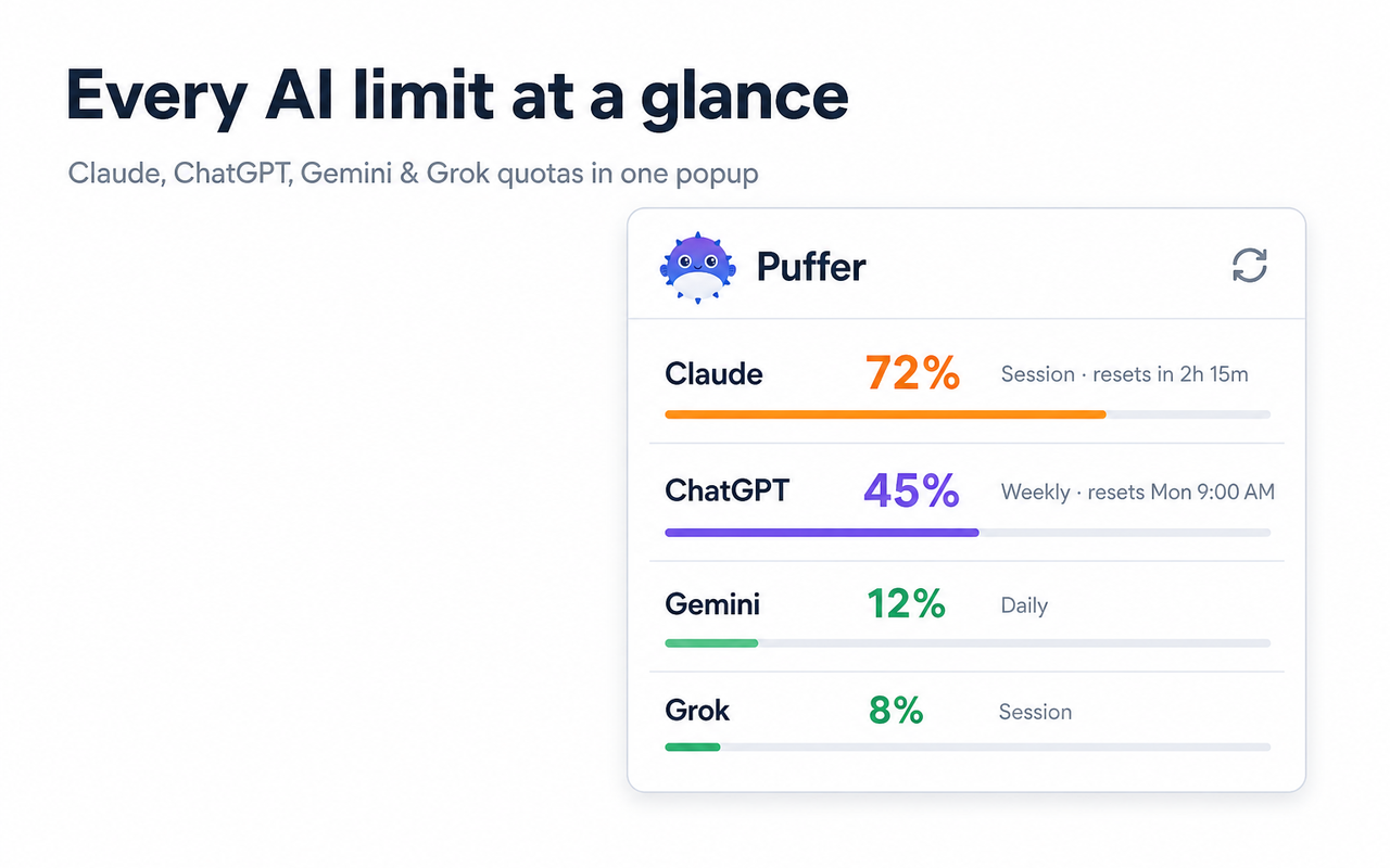 Puffer: AI Usage Tracker store screenshot 1
